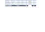 create excel spreadsheet dashboard for your business